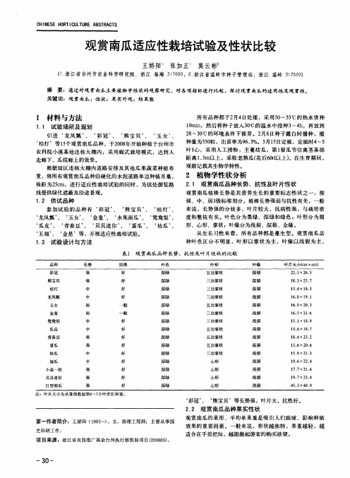 观赏南瓜适应性栽培试验及性状比较