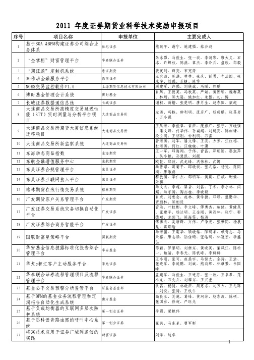 2011 年度证券期货业科学技术奖励申报项目