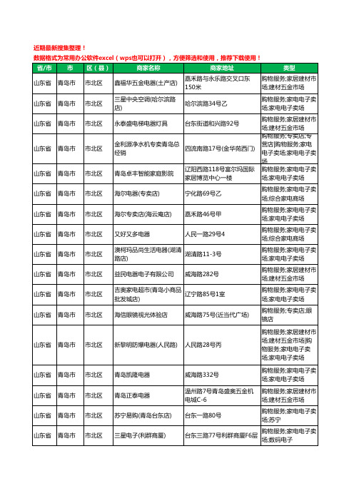 2020新版山东省青岛市市北区家用电器工商企业公司商家名录名单黄页联系方式大全403家