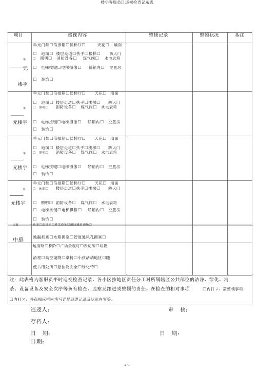 楼宇客服员日巡视检查记录表
