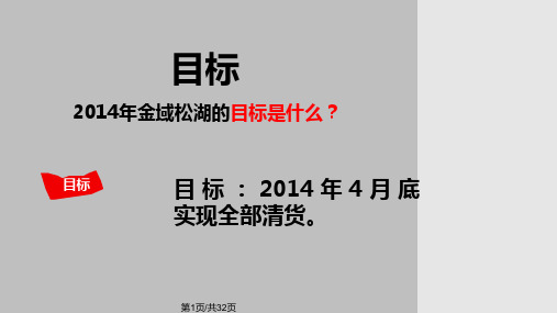 尾盘去化方案PPT课件