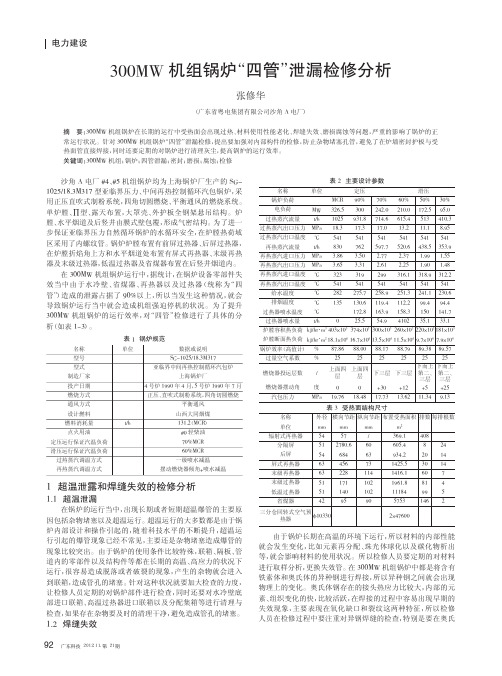 300MW机组锅炉四管泄漏检修