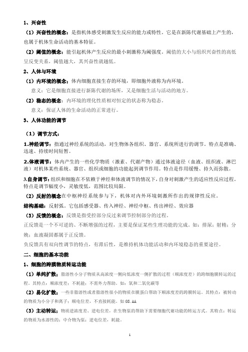 生理学大纲
