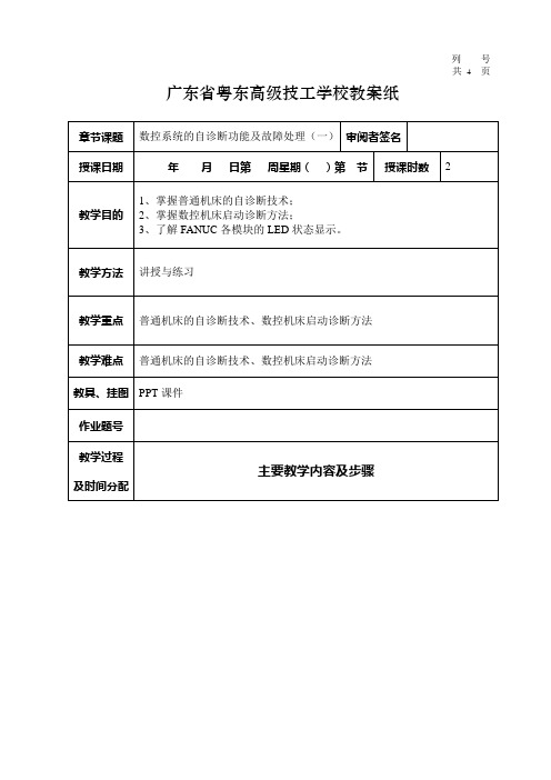 FANUC系统的自诊断功能及故障处理