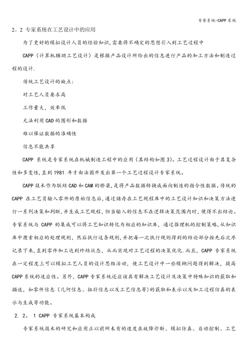 专家系统-CAPP系统