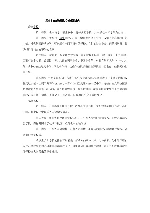 新建 成都私立学校排名