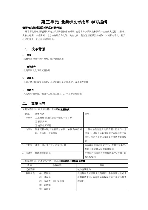 北魏孝文帝改革 学习提纲