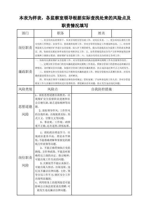 风险识别及防控一览表