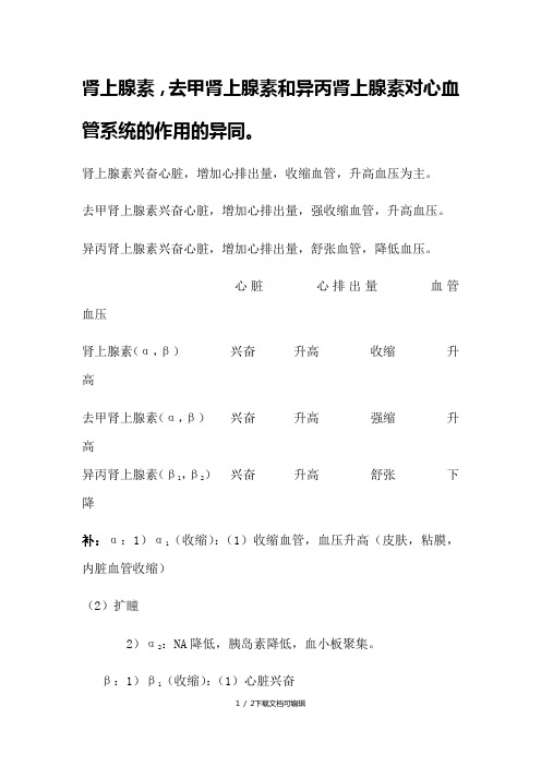 肾上腺素,去甲肾上腺素和异丙肾上腺素对心血管系统的作用的异同