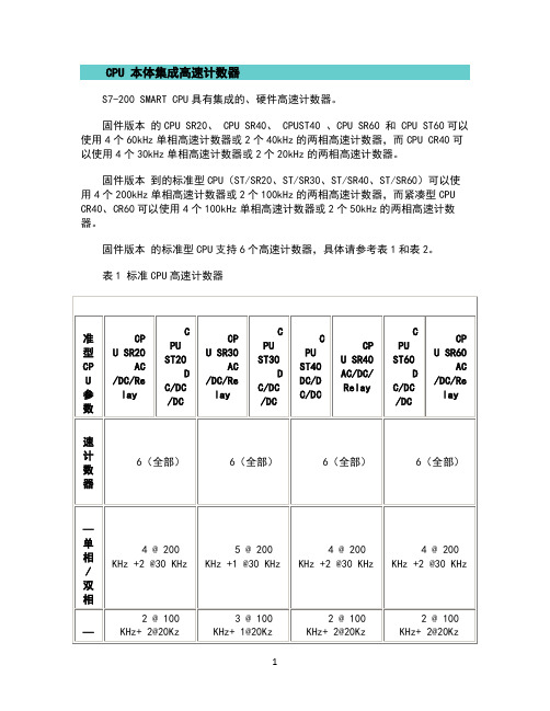 CPU200 本体集成高速计数器
