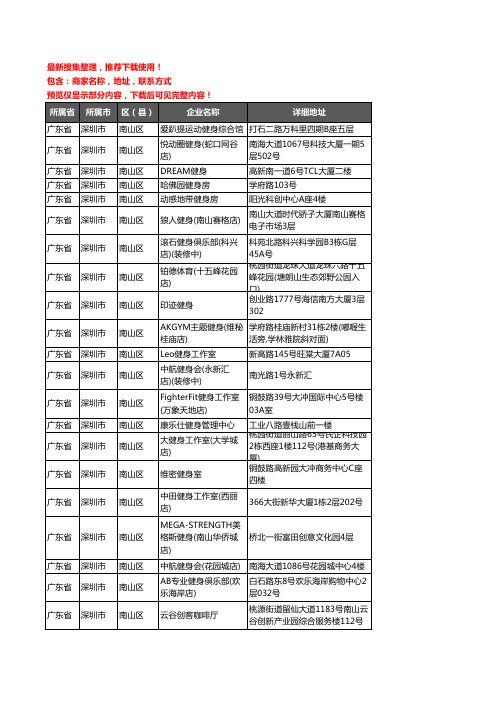 新版广东省深圳市南山区健身房企业公司商家户名录单联系方式地址大全355家