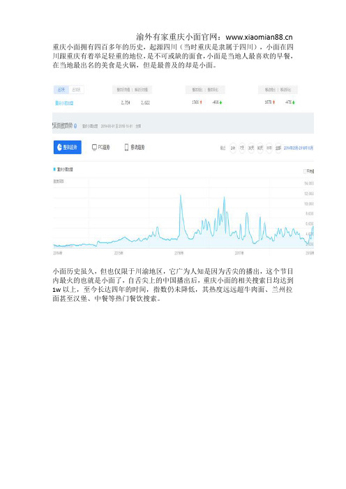 重庆小面加盟,常见问题,教你正确开店姿势