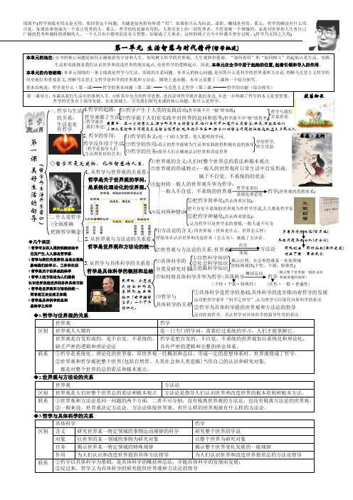 哲学生活知识结构表