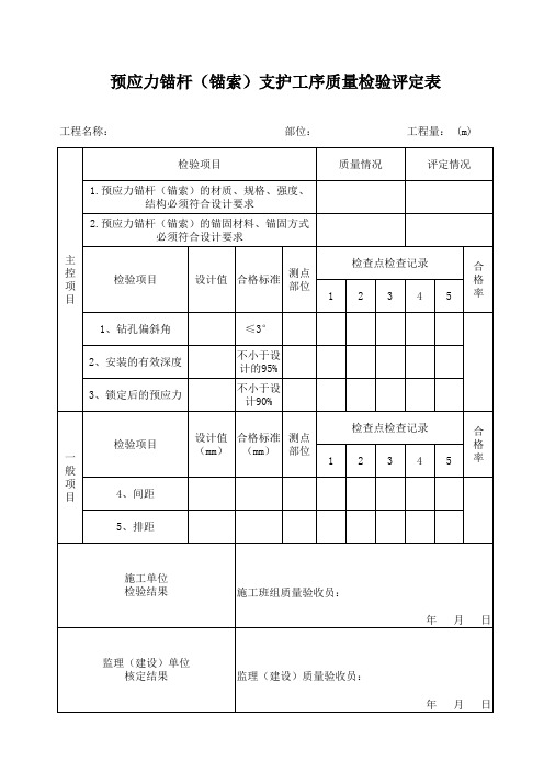 预应力锚杆(锚索)支护工序