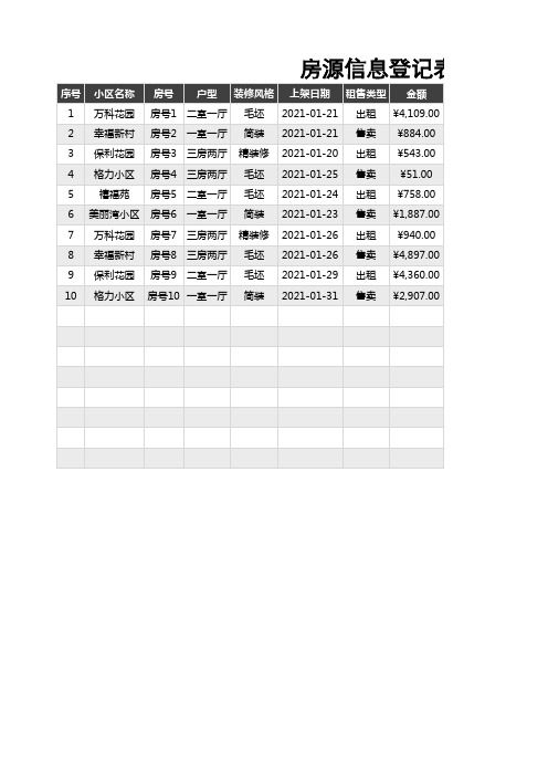 房源信息登记表1