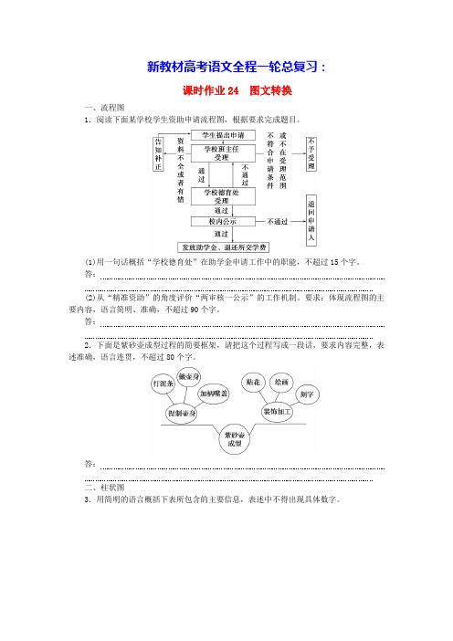 新教材高考语文全程一轮总复习课时作业24图文转换(含答案)