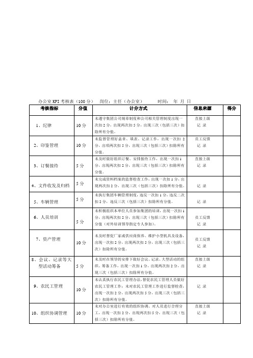 办公室绩效考核指标最准版