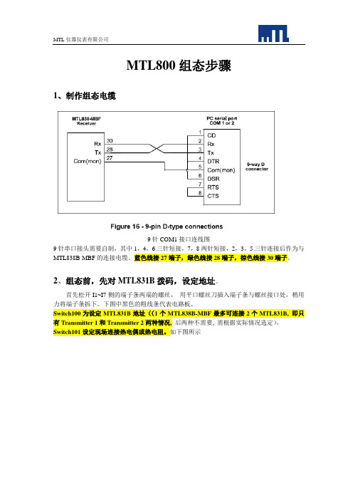 MTL800组态步骤