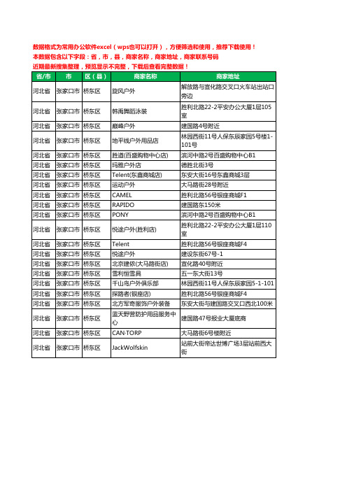 2020新版河北省张家口市桥东区户外用品工商企业公司商家名录名单联系电话号码地址大全22家