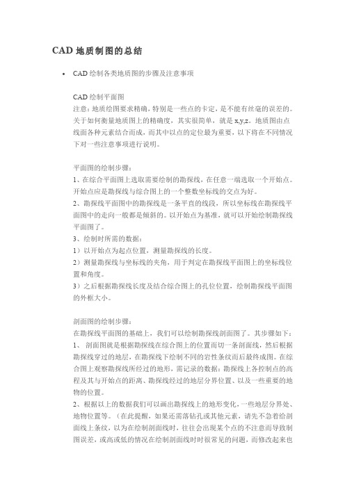 地质CAD制图