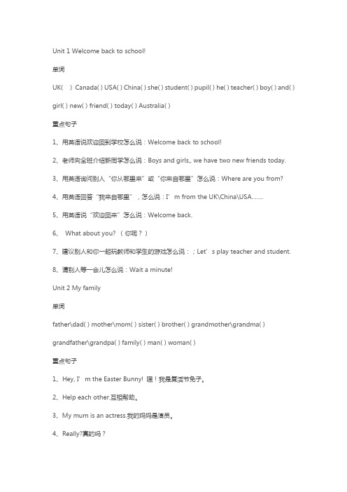三年级下册英语词汇句子总结