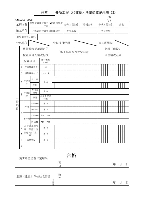 《给水排水管道工程施工及验收规范》GB50268-2008验收批表格