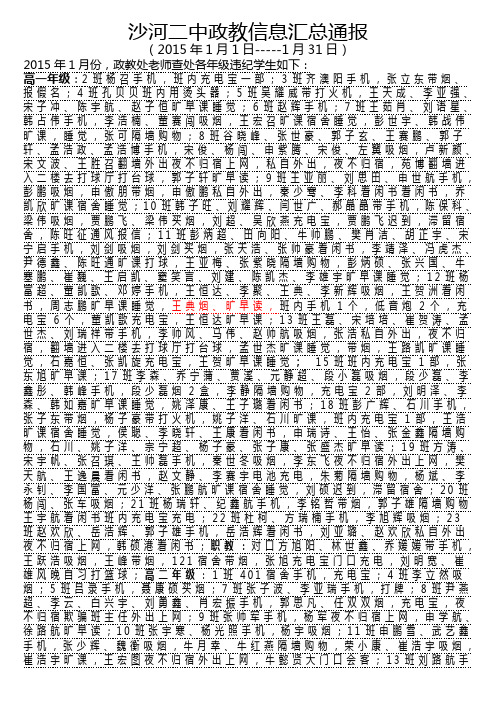 2015.1.1-31汇总
