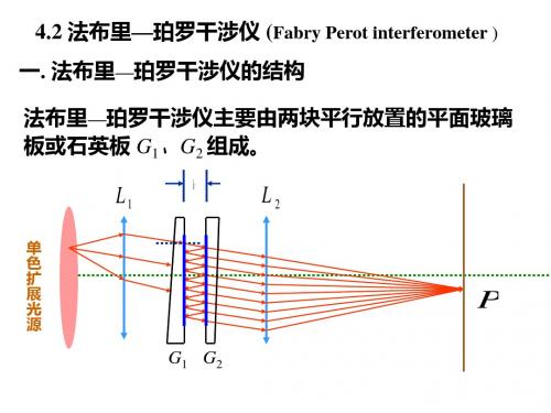 最新文档-物理光学-4多光束干涉与光学薄膜402-PPT精品文档