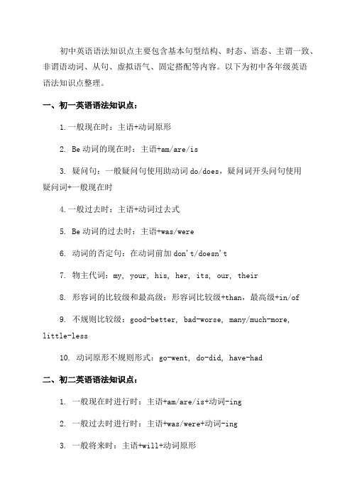 已整理初中各年级英语语法知识点