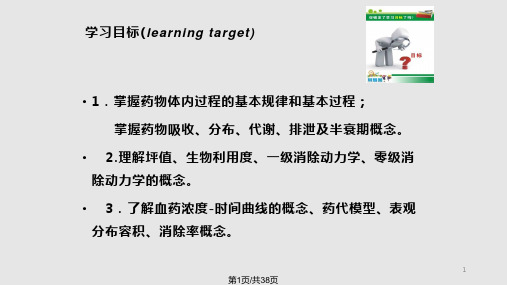 药物代谢动力学解析PPT课件