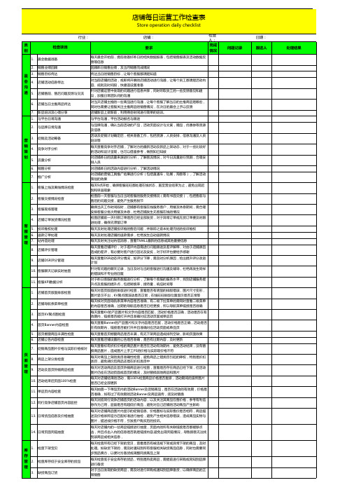 电商天猫淘宝店铺每日运营工作检查表