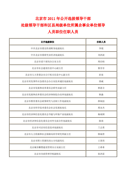 北京处级领导人员职位