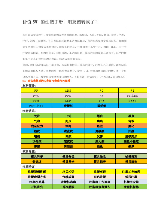 注塑手册