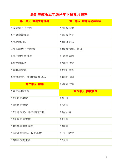 最新粤教版五年级科学下册复习资料(含答案)