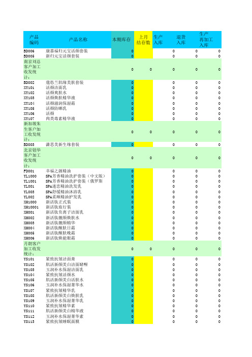 流水账范本