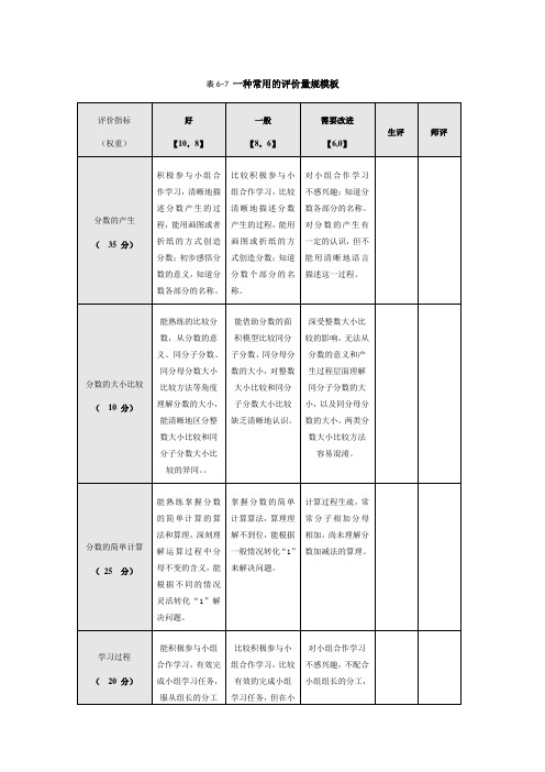 中级教育技术作业四《分数的初步认识》主题单元学习评价量规
