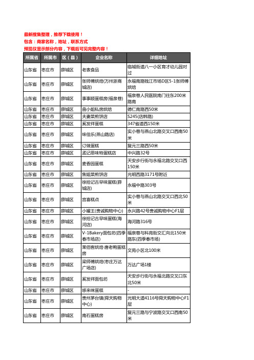 新版山东省枣庄市薛城区蛋糕房企业公司商家户名录单联系方式地址大全119家
