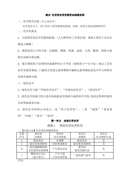 新人教版九年级化学上册各课题学生笔记