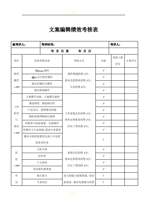 3.文案编辑绩效考核表