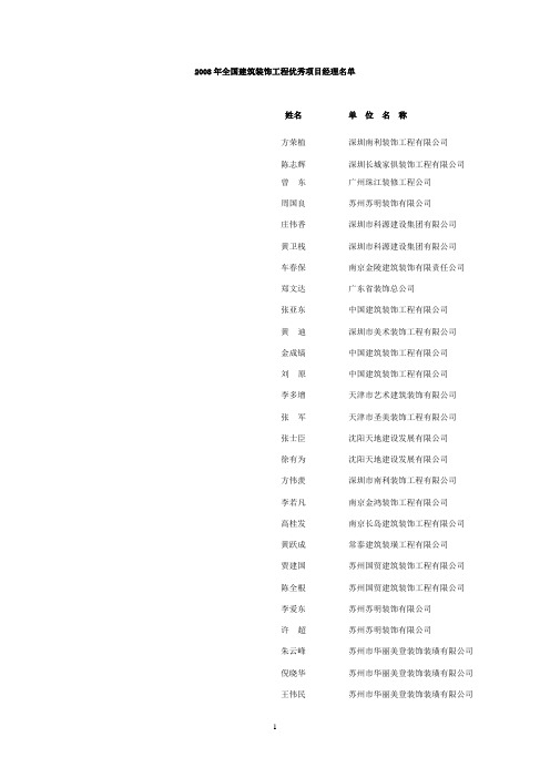 2008年全国建筑装饰工程优秀项目经理名单