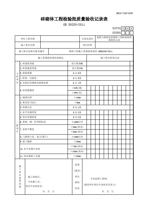 砖砌体工程检验批质量验收记录