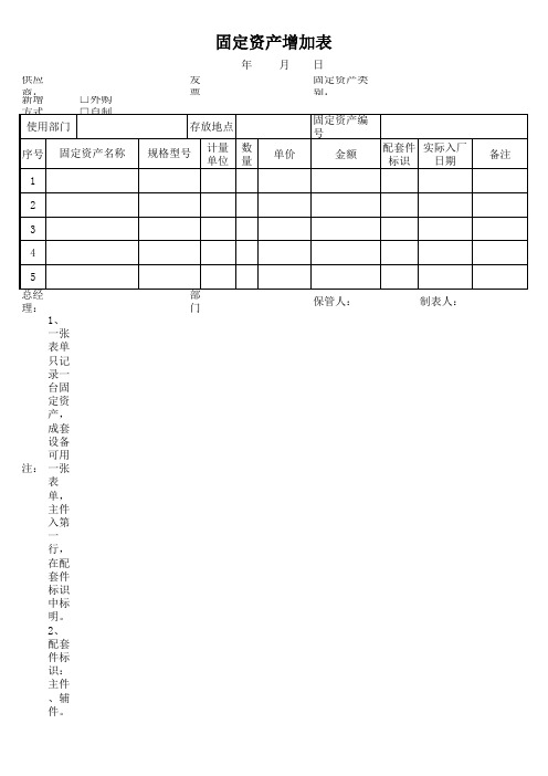 固定资产增减变动单