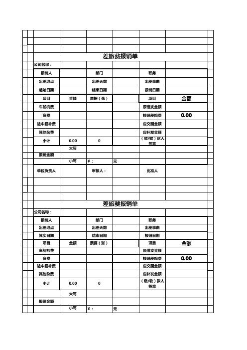 差旅费用报销单据excel模板