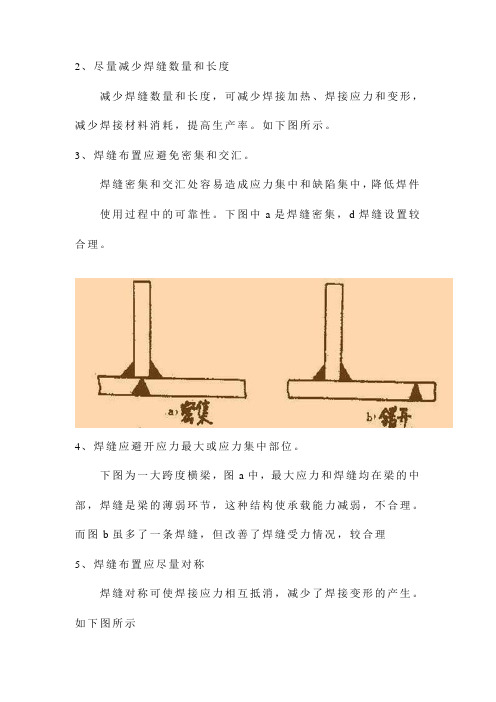 焊缝尺寸标注
