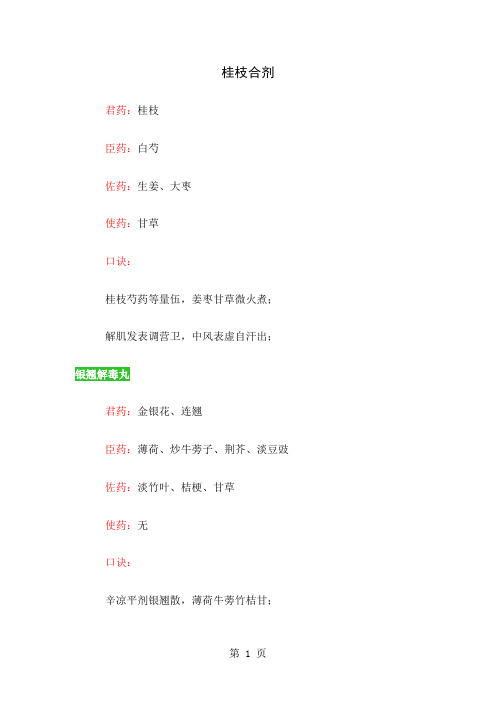 60味中成药组方及歌决共46页文档