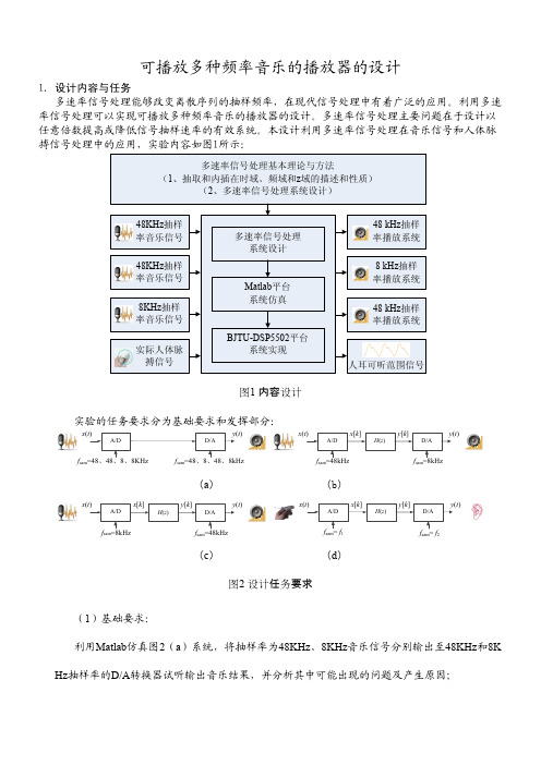 15多速率信号处理应用