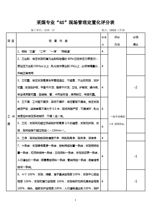 采煤专业“6S”现场管理定置化评分表