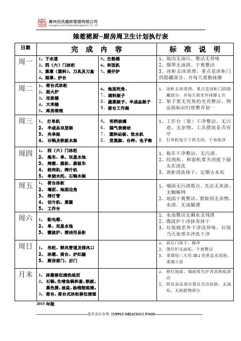 厨房周卫生执行表doc