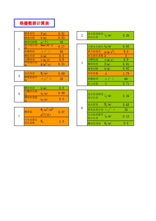 格栅数据计算表