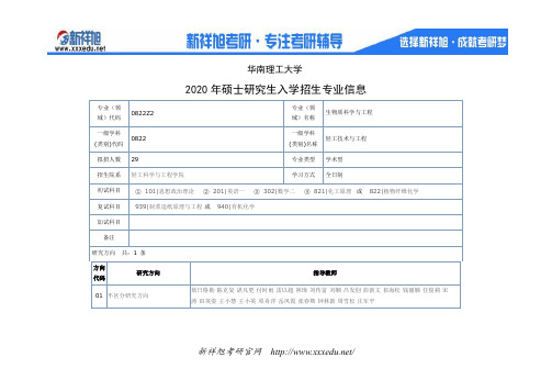 2020年华南理工大学生物质科学与工程专业考研研究方向,招生人数,考试科目,指导老师